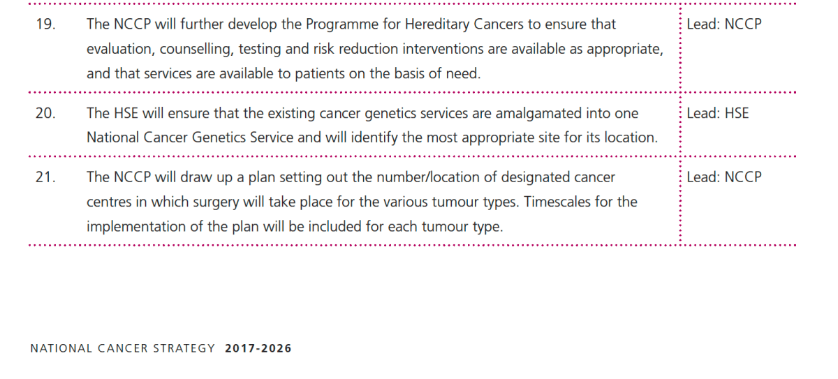 No other landscape in medicine has changed as drastically as the field of Clinical Genetics – Is Ireland  behind the&nbsp;curve?