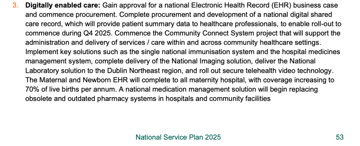  National Electronic Health Record&nbsp;(EHR)