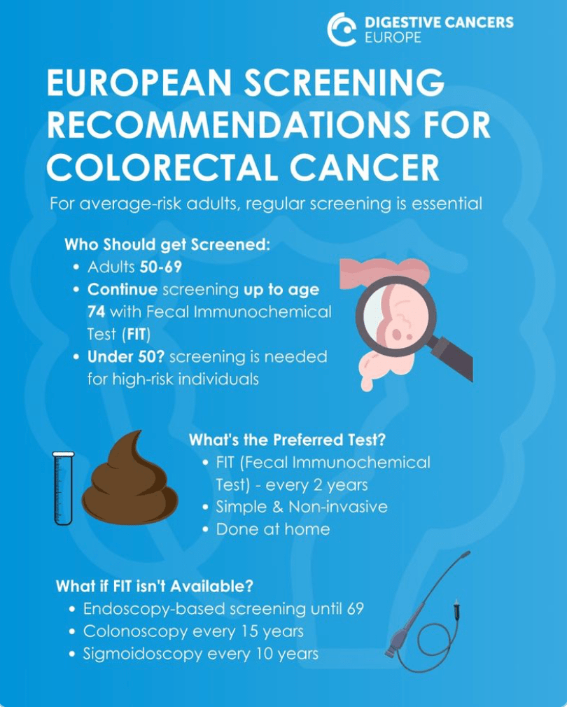 Screening for Colorectal&nbsp;Cancer