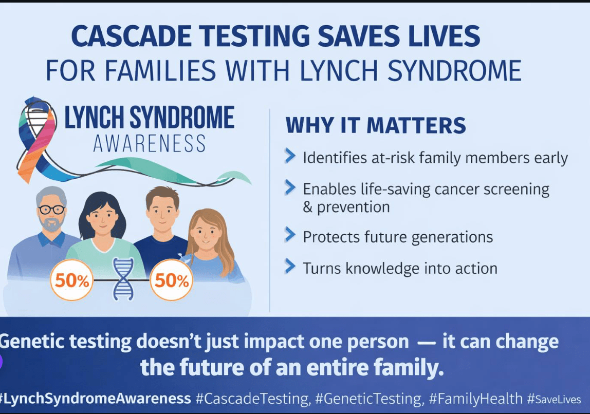 The Unrealised Potential of Cascade&nbsp;Testing